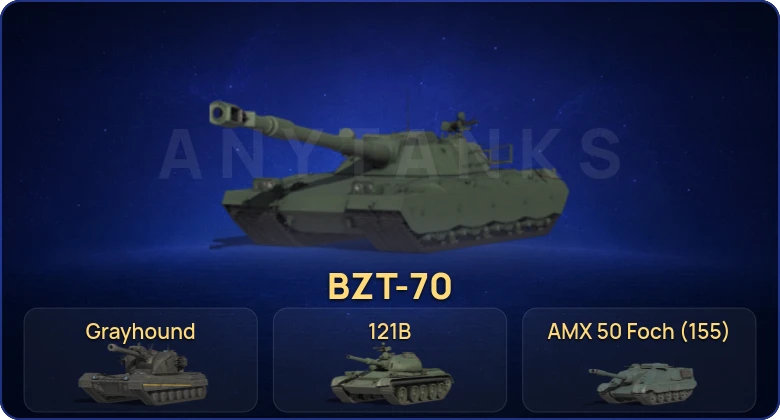 Мир Танков — 25 Топов | BZ-176 | Grayhound | BZT-70 