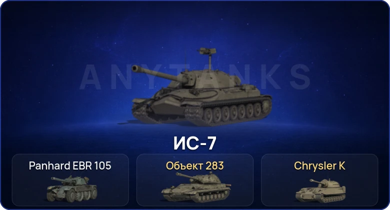 Мир Танков — 2 Топа   | Смена пароля