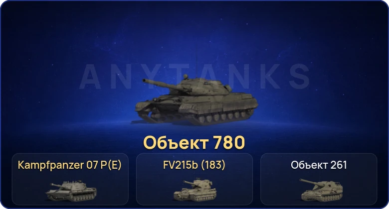 Мир Танков — 5 Топов | Объект 780 | FV215b (183) | Kampfpanzer 07 P(E) 