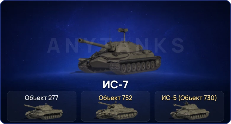 Мир Танков — 2 Топа   | Смена пароля