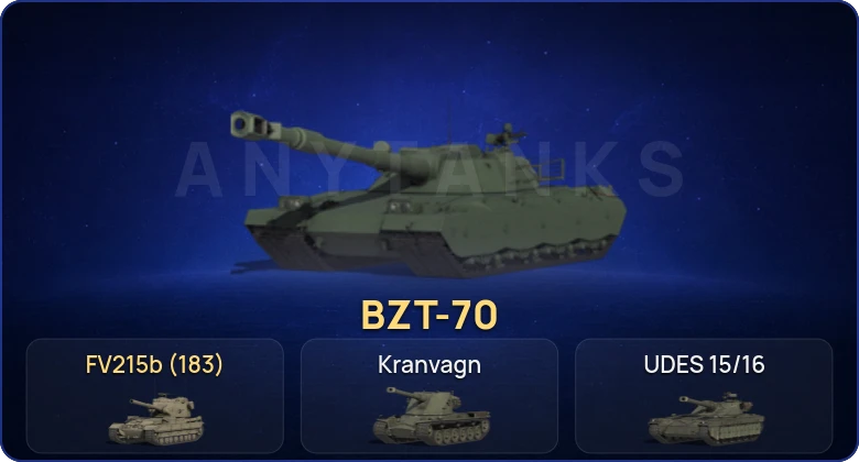 World of Tanks (RU) — 20 Топов | BZT-70 | FV215b (183) 