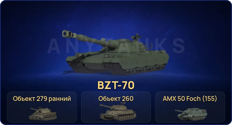 Мир Танков — 30 Топов | Объект 279 ранний | Объект 260 | BZT-70 | Champion 