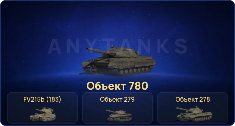 Мир Танков — 47 Топов | FV215b (183) | Объект 780 | Объект 279 