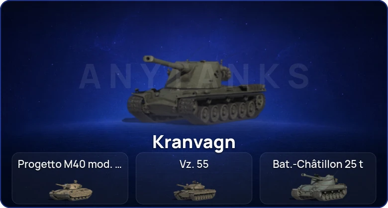 World of Tanks (RU) — 10 Топов  