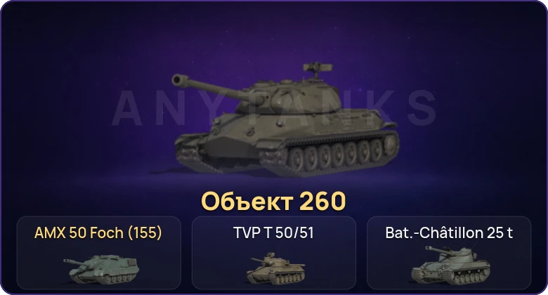 Мир Танков — Неактив | 7 Топов | Объект 260 