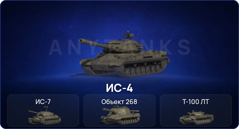 Мир Танков — 5 Топов  