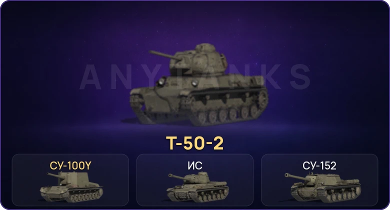 World of Tanks (RU) — Неактив | 2 Према 