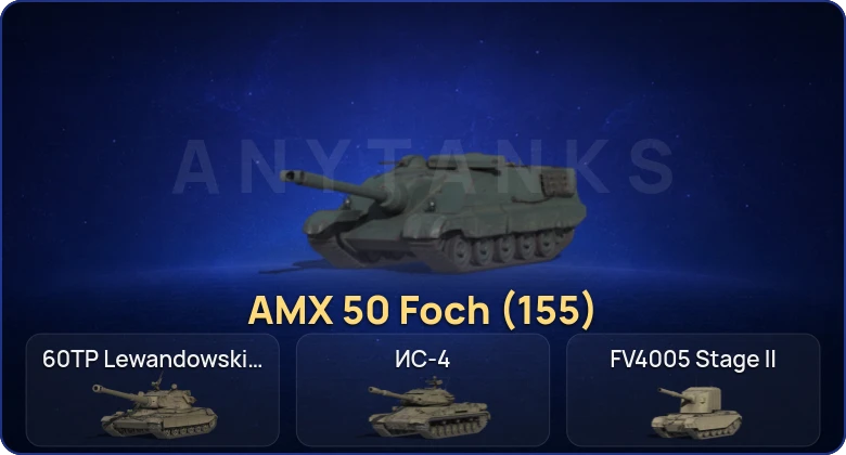 World of Tanks (RU) — 7 Топов  