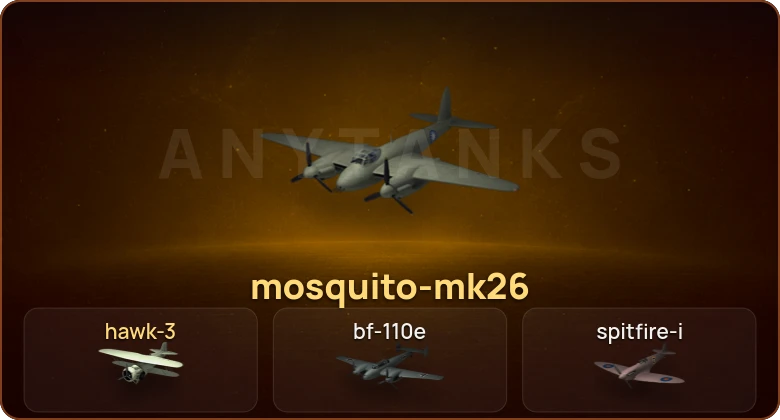 World of Warplanes — 2 Према