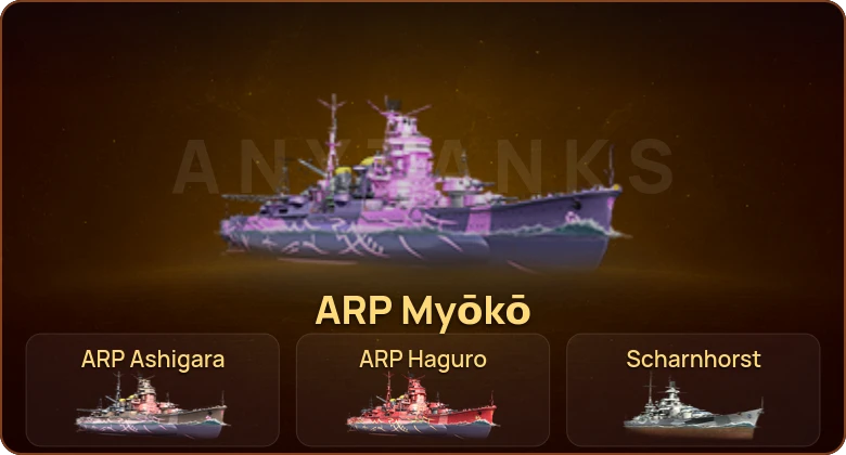 World of Warships — 8 Топов | 14 Премов