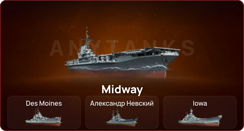 World of Warships — 3 Топа