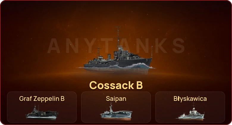 World of Warships — 2 Топа | 11 Премов
