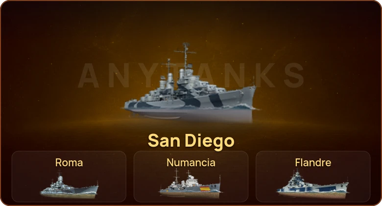 World of Warships — 17 Премов